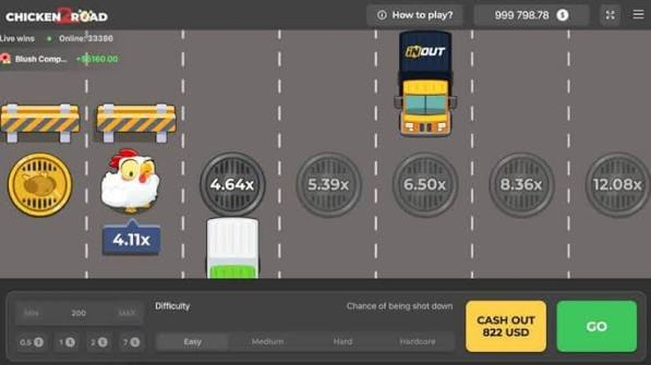 Descubre el emocionante mundo de Chicken Road Juego y diversión al máximo